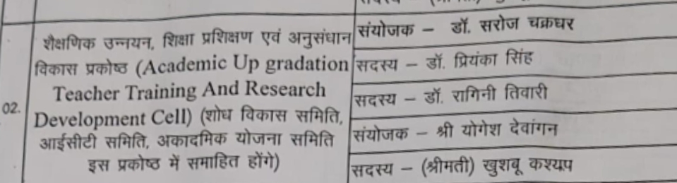 RESEARCH AND DEVELOPMENT CELL